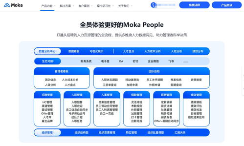 十大EHR人力資源管理系統(tǒng)測(cè)評(píng) 財(cái)務(wù)管理功能助你做出明智決策