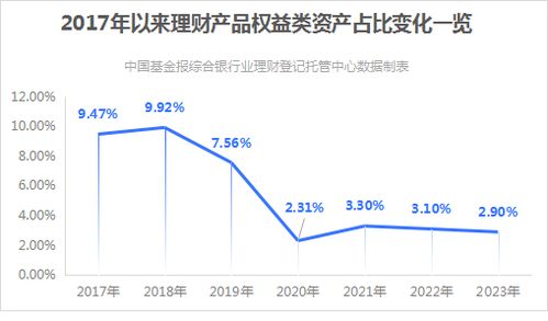 20年賺7000億元 財(cái)務(wù)管理的制勝法則