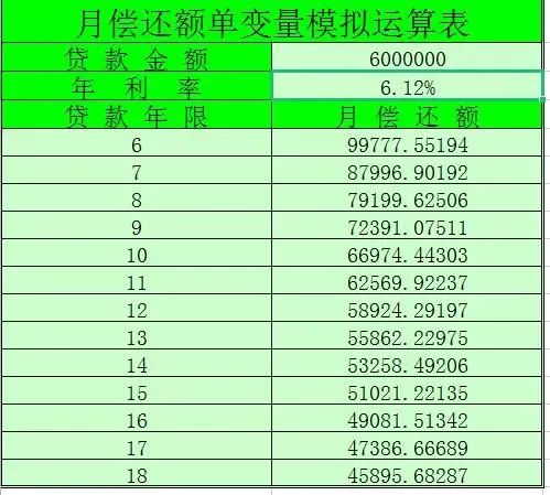 工商注冊(cè)免費(fèi)分享指南 企業(yè)初創(chuàng)者必讀